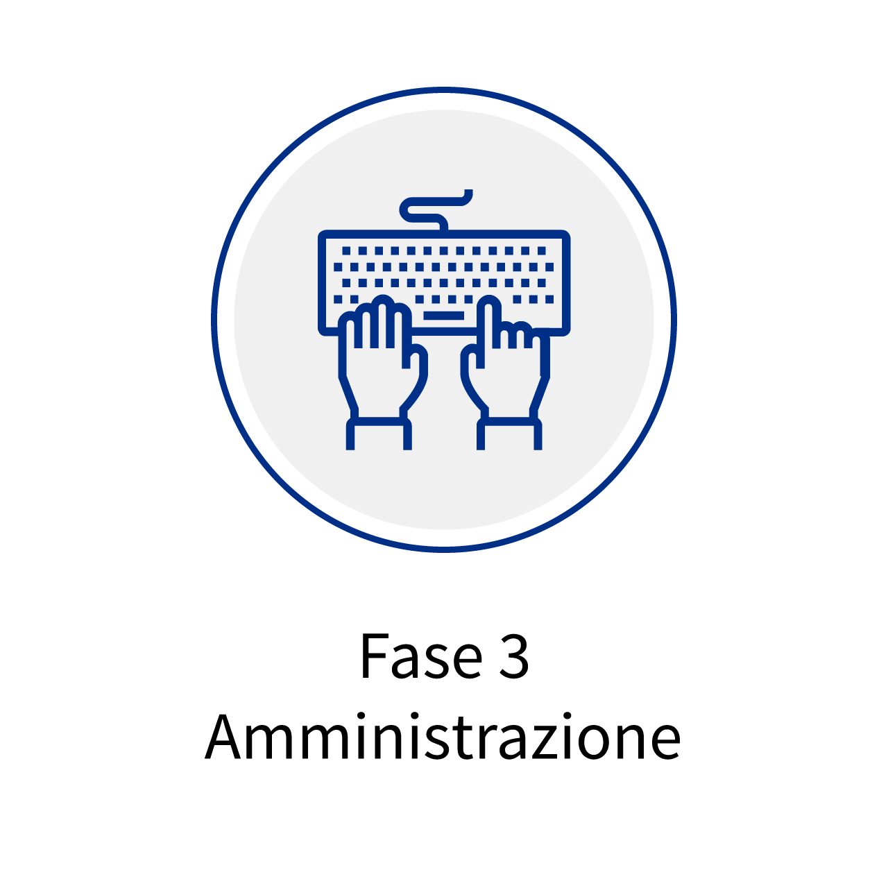 Schritt3_Administration_it